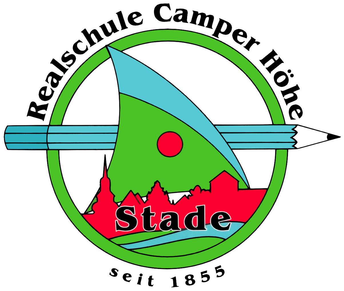 RS Camper Hoehe
